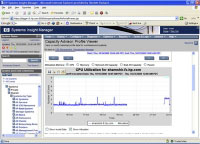 Licencia flexible para el software HP Insight Capacity Advisor Consolidation para HP (492632-B21)